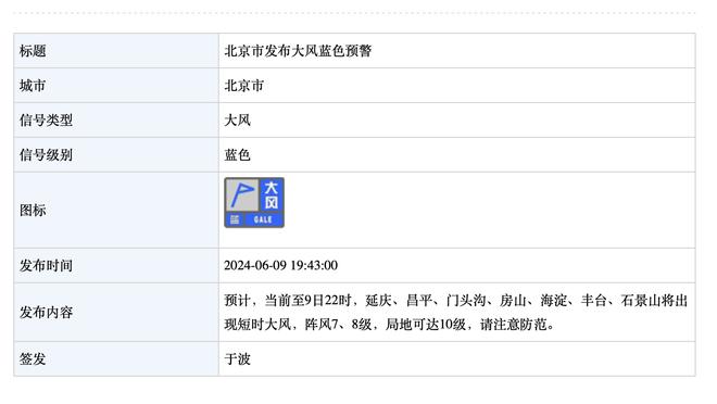 格威：篮板球是最突出的问题 开局要打得更强硬